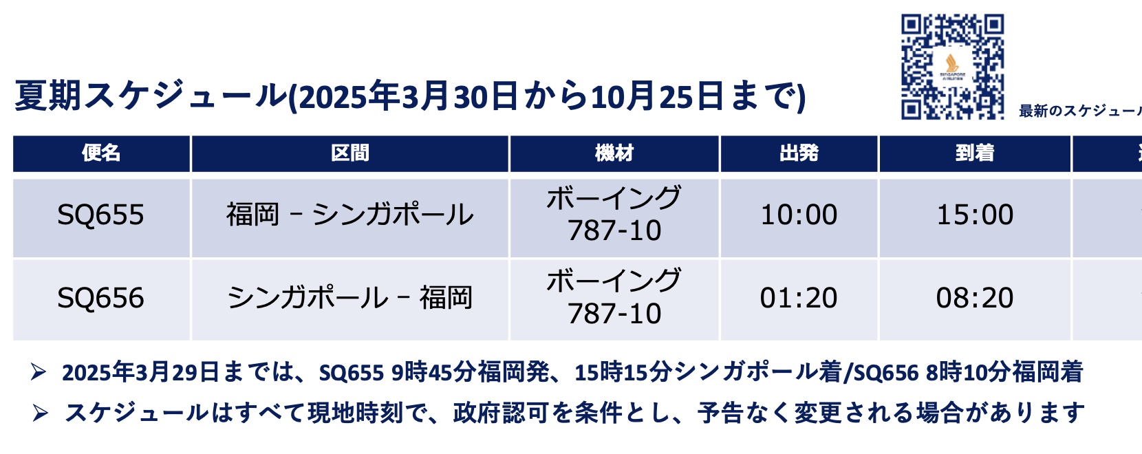 シンガポールに行くならシンガポール航空で | Fly from Fukuoka